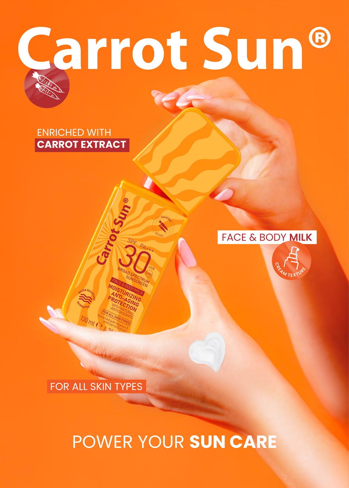 Сонцезахисне молочко для тіла SPF 30+